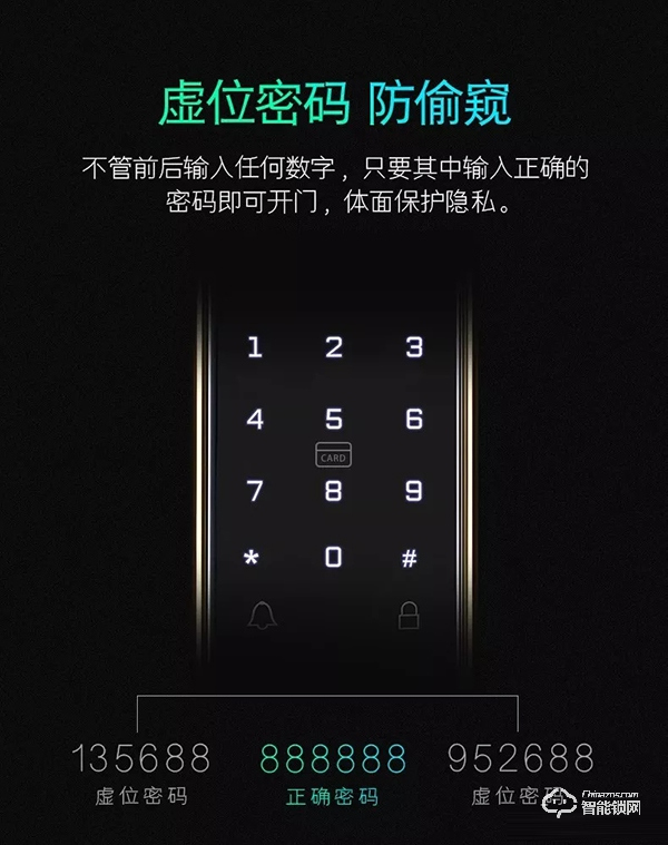 智能鎖安全性再次被《每周質(zhì)量報(bào)告》點(diǎn)名,智能鎖真的這么差嗎 智能鎖安全性再次被《每周質(zhì)量報(bào)告》點(diǎn)名,智能鎖真的這么差嗎