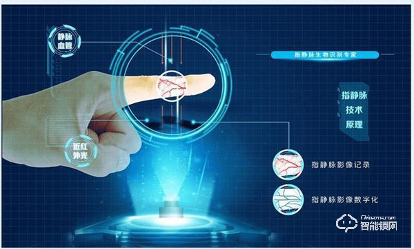 智能鎖發展三步走,選錯了你過兩年還得換,有這一個功能就行 智能鎖發展三步走,選錯了你過兩年還得換,有這一個功能就行