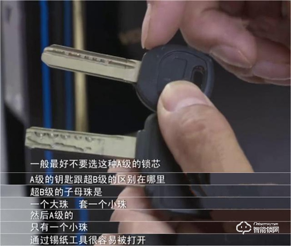 數(shù)千元買(mǎi)的智能鎖變“智障鎖” “有家難回”真鬧心