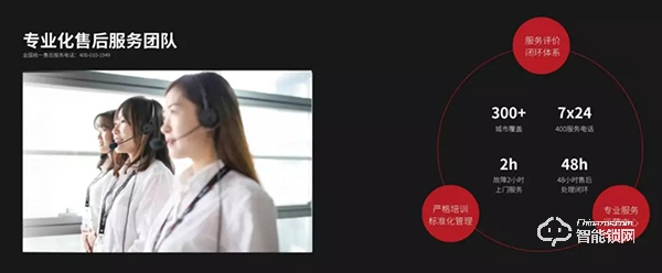 【技術先鋒號】果加:品質初心成就美好居住夢想 【技術先鋒號】果加:品質初心成就美好居住夢想