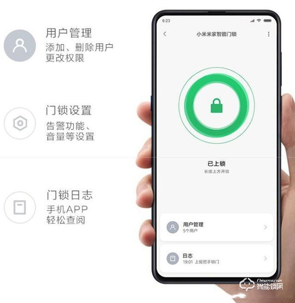 窮困編輯如何攢出一套智能家居的？先從智能門鎖開始