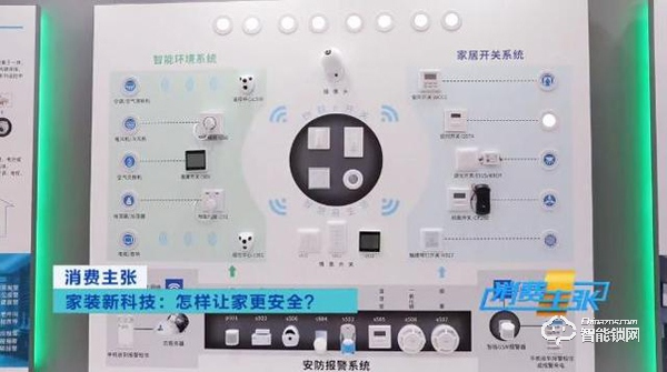 智能門鎖、一鍵布防!什么樣的安防產品,能放心幫你看家? 智能門鎖、一鍵布防!什么樣的安防產品,能放心幫你看家?