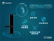 智能門鎖或成下一風口