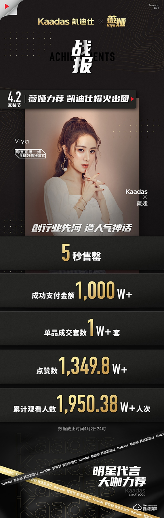 薇婭直播帶貨引申出智能門(mén)鎖行業(yè)銷(xiāo)售套路 薇婭直播帶貨引申出智能門(mén)鎖行業(yè)銷(xiāo)售套路