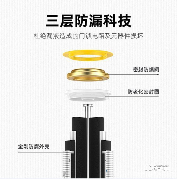 吊打南孚?這款智能門鎖電池堪稱史上最耐用,性能無敵! 吊打南孚?這款智能門鎖電池堪稱史上最耐用,性能無敵!