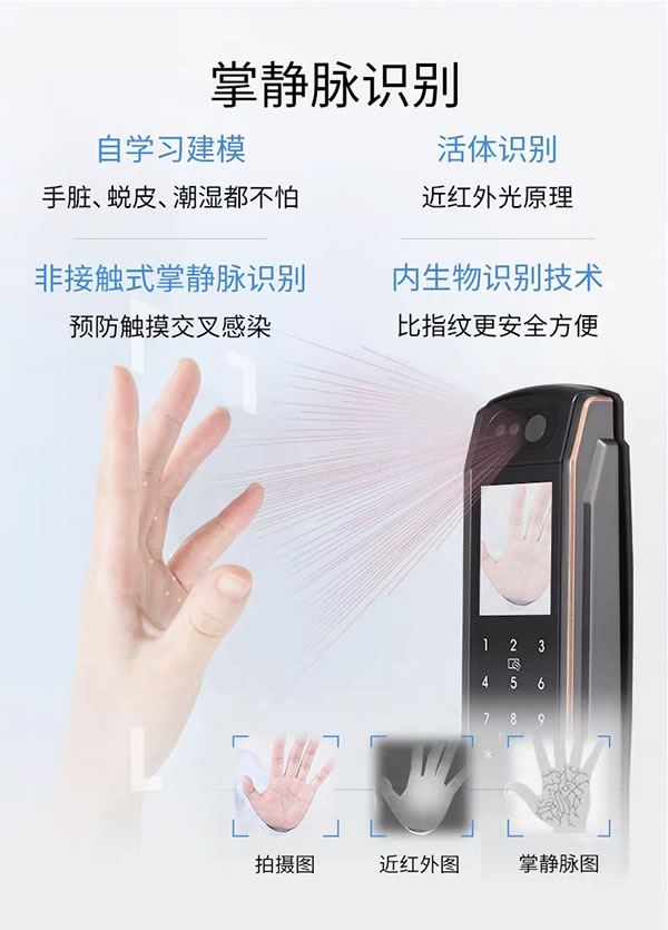 這三種生物識別技術的智能鎖，千萬別錯過！