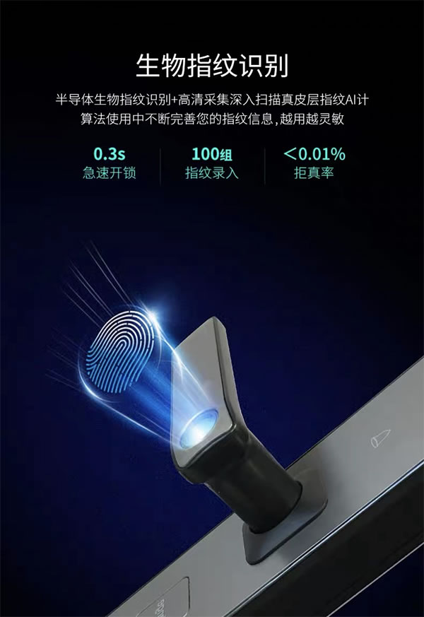 這三種生物識別技術的智能鎖，千萬別錯過！