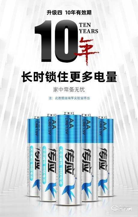 南孚物聯(lián)電池在智能門(mén)鎖上的測(cè)試:真相永遠(yuǎn)只有一個(gè) 南孚物聯(lián)電池在智能門(mén)鎖上的測(cè)試:真相永遠(yuǎn)只有一個(gè)