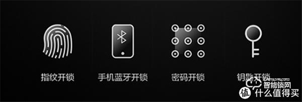 智能門鎖現在只要200塊了?是物有所值還是擾亂市場? 智能門鎖現在只要200塊了?是物有所值還是擾亂市場?