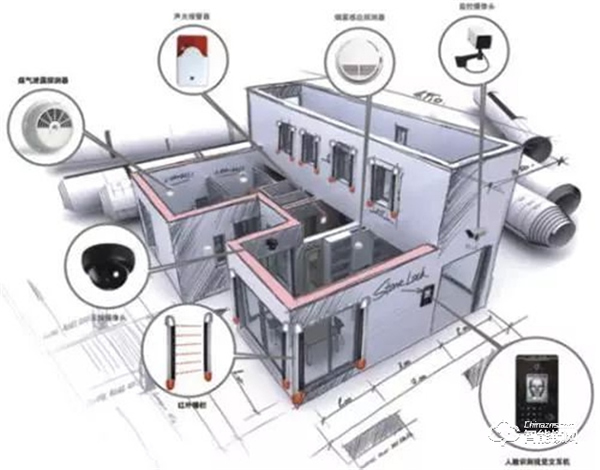 智能門鎖如何從“從中國制造”走向“中國智造”? 智能門鎖如何從“從中國制造”走向“中國智造”?