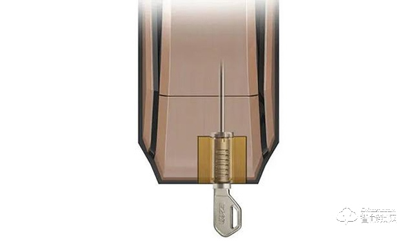 智能門鎖選購攻略!你家的智能門鎖安全嗎? 智能門鎖選購攻略!你家的智能門鎖安全嗎?