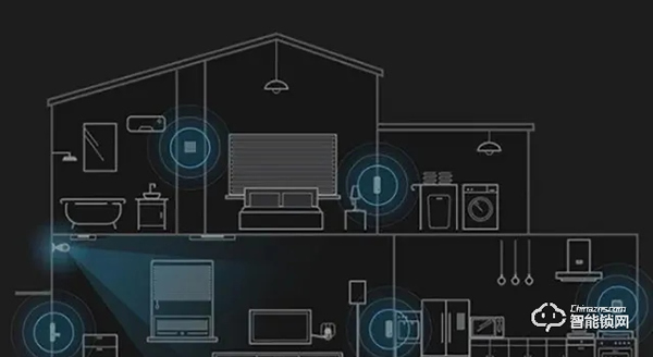 5G加速智能家居落地,千億智能門鎖市場暗戰(zhàn)四起 5G加速智能家居落地,千億智能門鎖市場暗戰(zhàn)四起