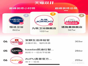 德施曼旗艦店口碑怎么樣