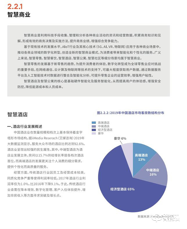 涂鴉智能聯合Gartner重磅發布《2021全球AIoT開發者生態白皮書》