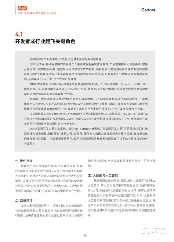 涂鴉智能聯合Gartner重磅發布《2021全球AIoT開發者生態白皮書》