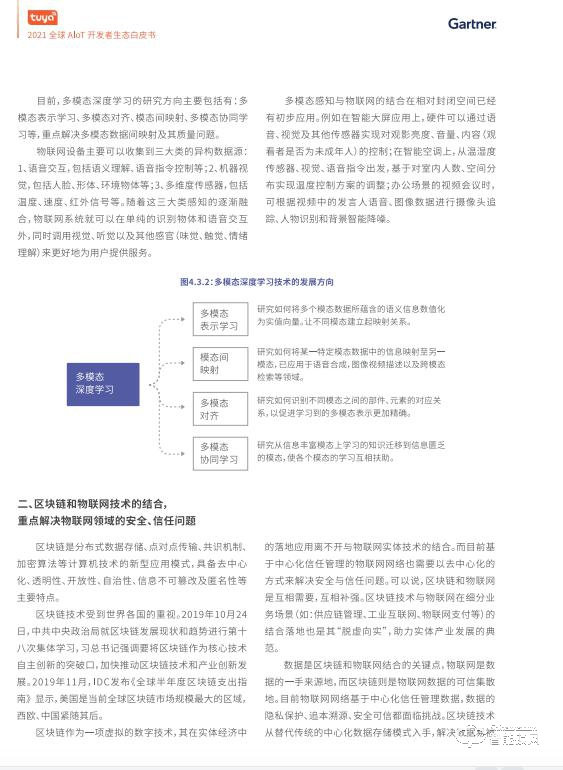 涂鴉智能聯合Gartner重磅發布《2021全球AIoT開發者生態白皮書》