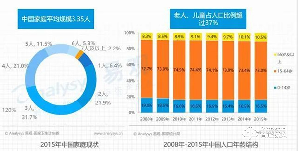 2021趨勢研判:指紋鎖行業市場規模與現狀 2021趨勢研判:指紋鎖行業市場規模與現狀
