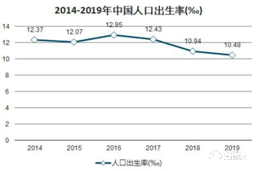 2021趨勢研判:指紋鎖行業市場規模與現狀 2021趨勢研判:指紋鎖行業市場規模與現狀