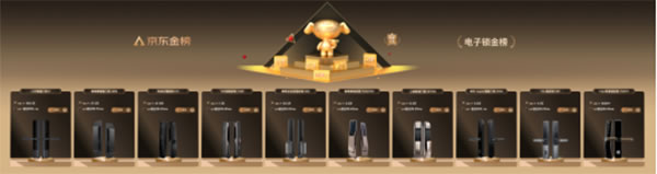 近3年智能電子鎖用戶近百萬！京東居家電子鎖金榜推送口碑“門神”