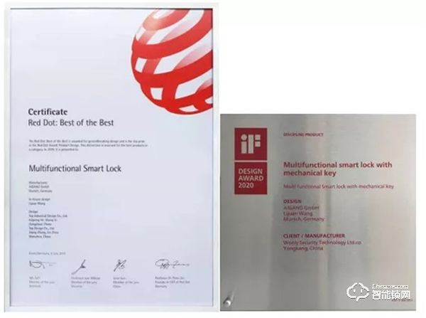 厚積薄發，不可限量 | 王力安防成功登陸上交所主板