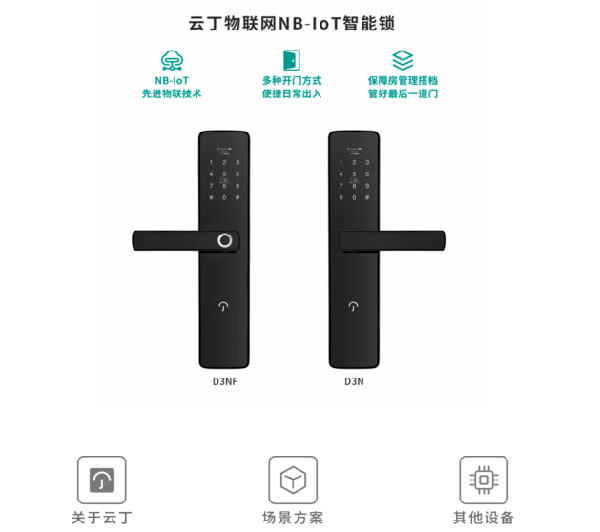 下一個風(fēng)口?智能門鎖市場什么時候能爆發(fā)? 下一個風(fēng)口?智能門鎖市場什么時候能爆發(fā)?