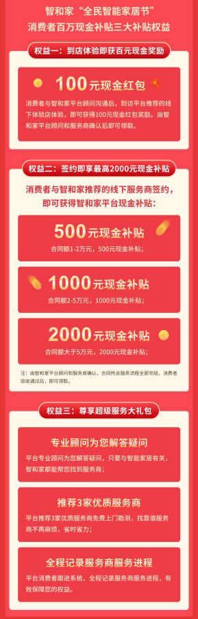 智和家“全民智能家居節(jié)”開幕引領(lǐng)市場爆發(fā)第一槍 智和家“全民智能家居節(jié)”開幕引領(lǐng)市場爆發(fā)第一槍
