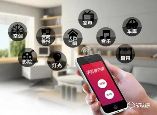 你OUT了嗎?2020年中國智能家居配置率較上年增加15.1% 你OUT了嗎?2020年中國智能家居配置率較上年增加15.1%