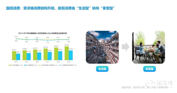干貨分享 | 2021年中國智能門鎖消費趨勢分析 干貨分享 | 2021年中國智能門鎖消費趨勢分析