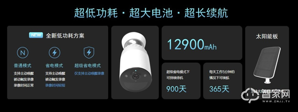 螢石首款3D可視人臉鎖問世,你可以刷臉開門了! 螢石首款3D可視人臉鎖問世,你可以刷臉開門了!