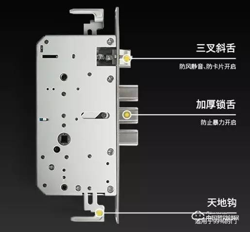 voc智能鎖有什么優點 和普通鎖有什么區別