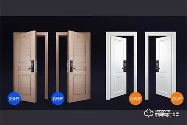 鋁合金門安裝指紋鎖方法及注意事項