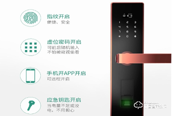 智能指紋鎖哪個牌子好 智能指紋鎖十大品牌 智能指紋鎖哪個牌子好 智能指紋鎖十大品牌