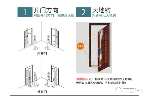 天防指紋鎖怎么樣 天防指紋鎖怎么安裝 天防指紋鎖怎么樣 天防指紋鎖怎么安裝