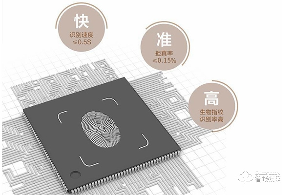 中衛智能鎖怎么樣 中衛智能鎖有哪些特點優勢