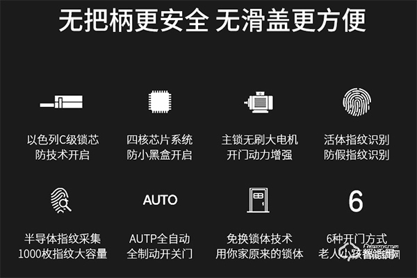 掌航智能鎖怎么樣 掌航智能鎖品牌優(yōu)勢(shì) 掌航智能鎖怎么樣 掌航智能鎖品牌優(yōu)勢(shì)