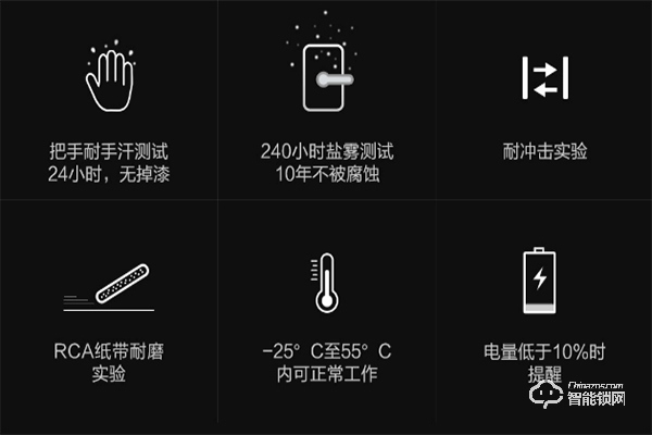 中信指紋鎖怎么樣 中信指紋鎖怎么保養(yǎng) 中信指紋鎖怎么樣 中信指紋鎖怎么保養(yǎng)