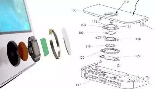 指紋識(shí)別技術(shù)的主要種類有哪些? 指紋識(shí)別技術(shù)的主要種類有哪些?