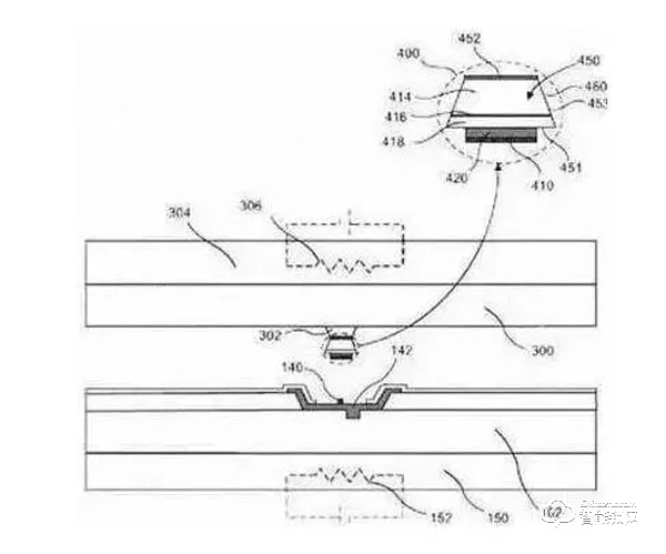 指紋識(shí)別技術(shù)的主要種類有哪些? 指紋識(shí)別技術(shù)的主要種類有哪些?