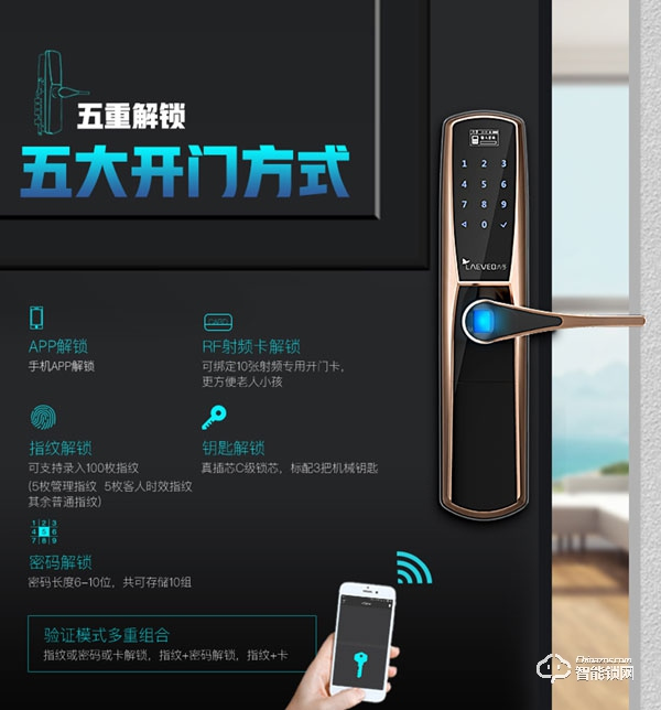 六孚指紋鎖有什么亮點 六孚指紋鎖產品優勢介紹