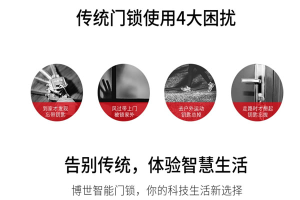 博世智能鎖ID80產品特點介紹 博世智能鎖ID80產品特點介紹