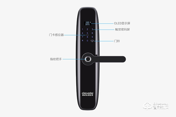 選購智能鎖應考慮的幾點因素 選購智能鎖應考慮的幾點因素