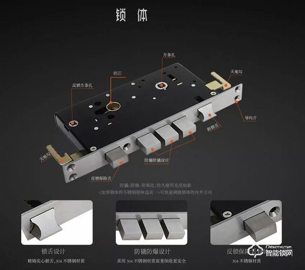 智能鎖結構組成有哪些? 智能鎖結構組成有哪些?