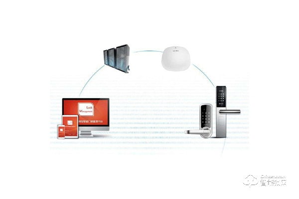 互聯網智能鎖的安裝需知 互聯網智能鎖的安裝需知