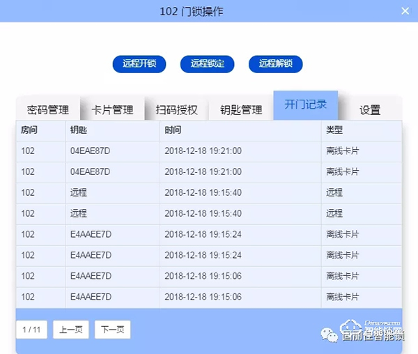 固麗佳LoRa無線聯網鎖系統功能說明 固麗佳LoRa無線聯網鎖系統功能說明