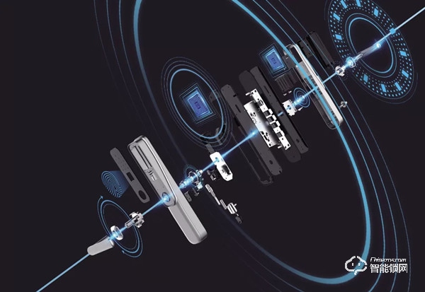 實(shí)用|如何選購適合自己的智能鎖? 實(shí)用|如何選購適合自己的智能鎖?