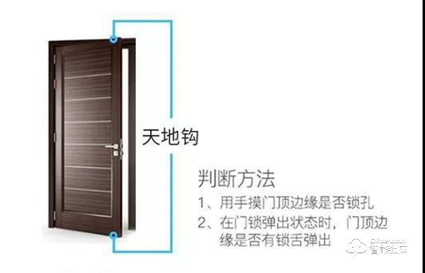 安裝智能鎖之前,先弄清楚這幾個(gè)問題,讓你少走彎路! 安裝智能鎖之前,先弄清楚這幾個(gè)問題,讓你少走彎路!