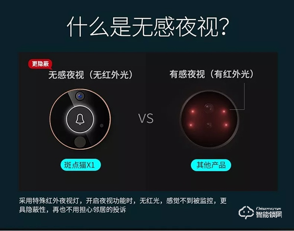 斑點(diǎn)貓智能鎖S200與X1有哪些不同? 斑點(diǎn)貓智能鎖S200與X1有哪些不同?