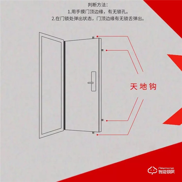 真假插芯:只是技術(shù)方案不同,與安全無關(guān) 真假插芯:只是技術(shù)方案不同,與安全無關(guān)