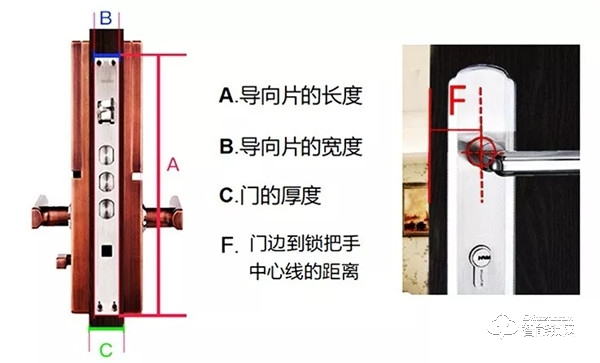 選擇智能鎖,需要注意些什么? 選擇智能鎖,需要注意些什么?