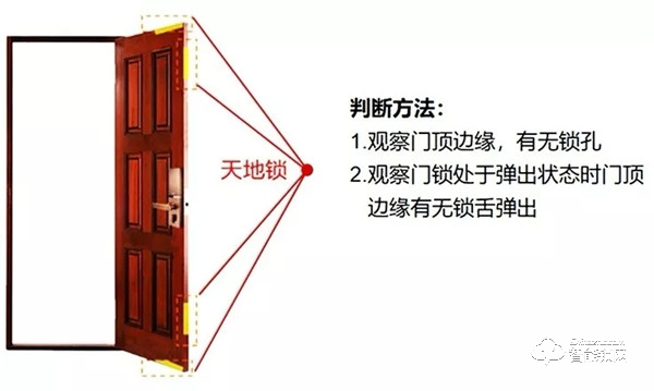 選擇智能鎖,需要注意些什么? 選擇智能鎖,需要注意些什么?